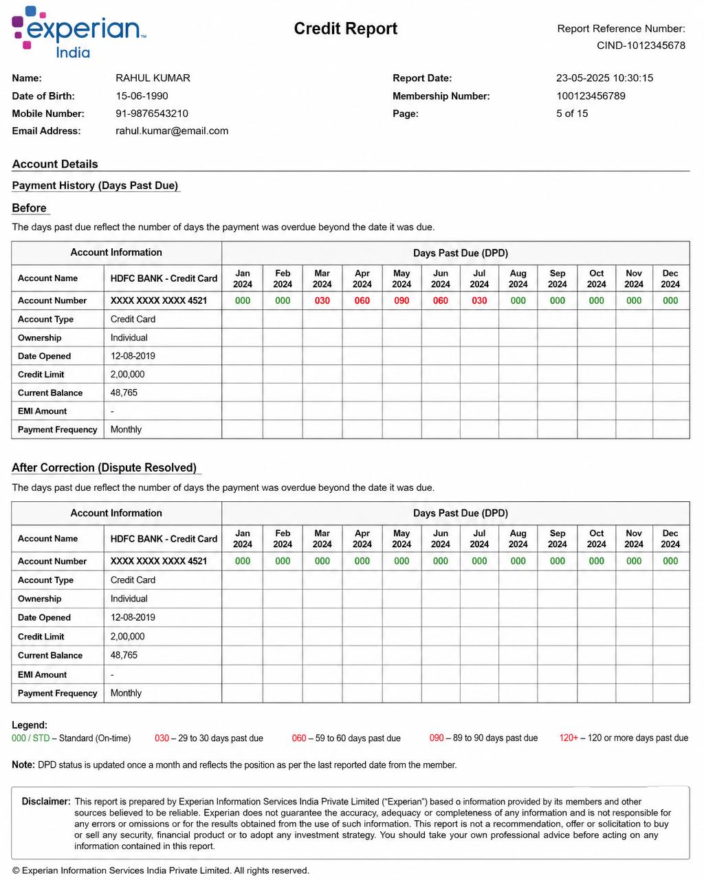 4 DPD entries cleared
